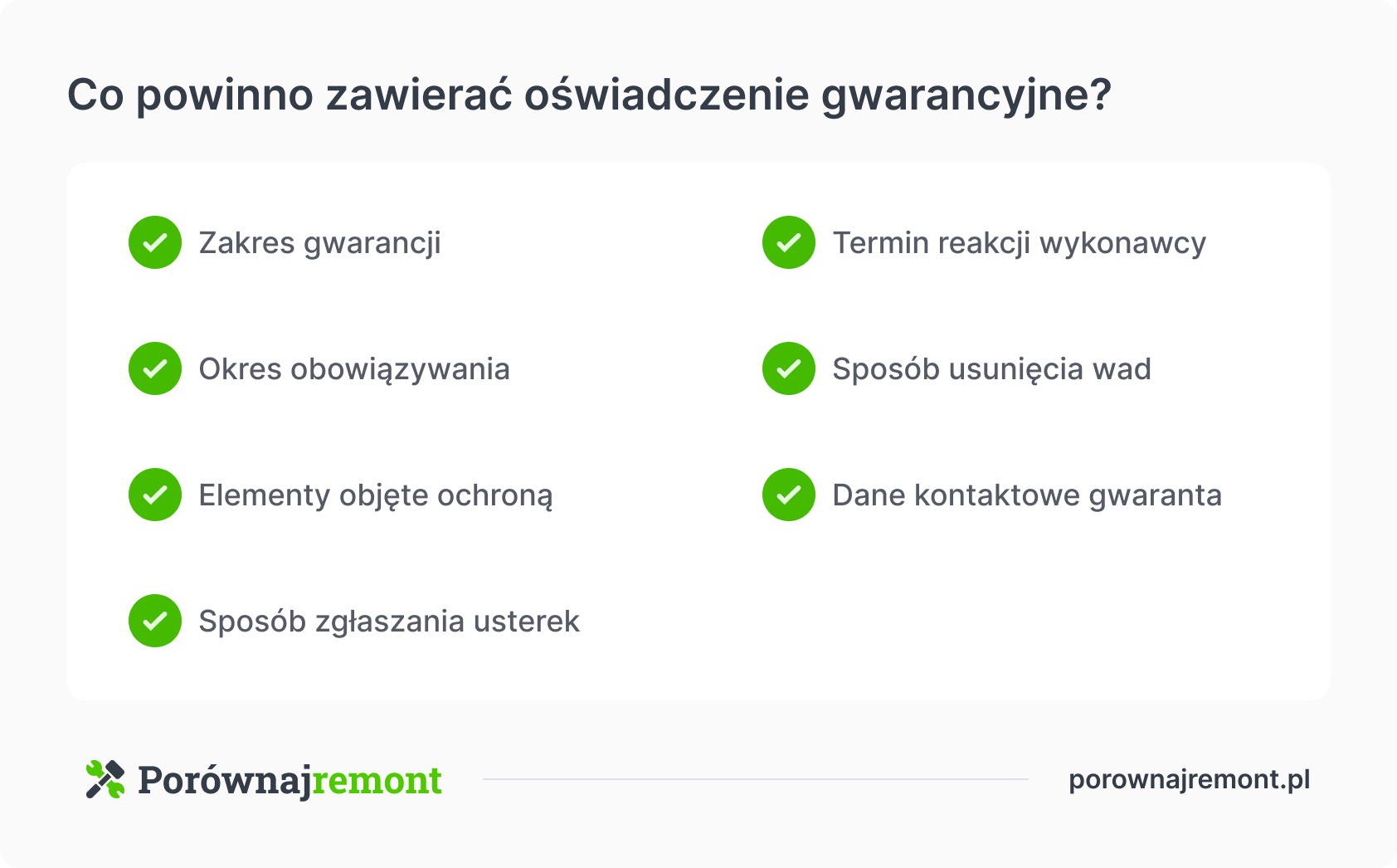 Co powinien zawierać dokument gwarancyjny?