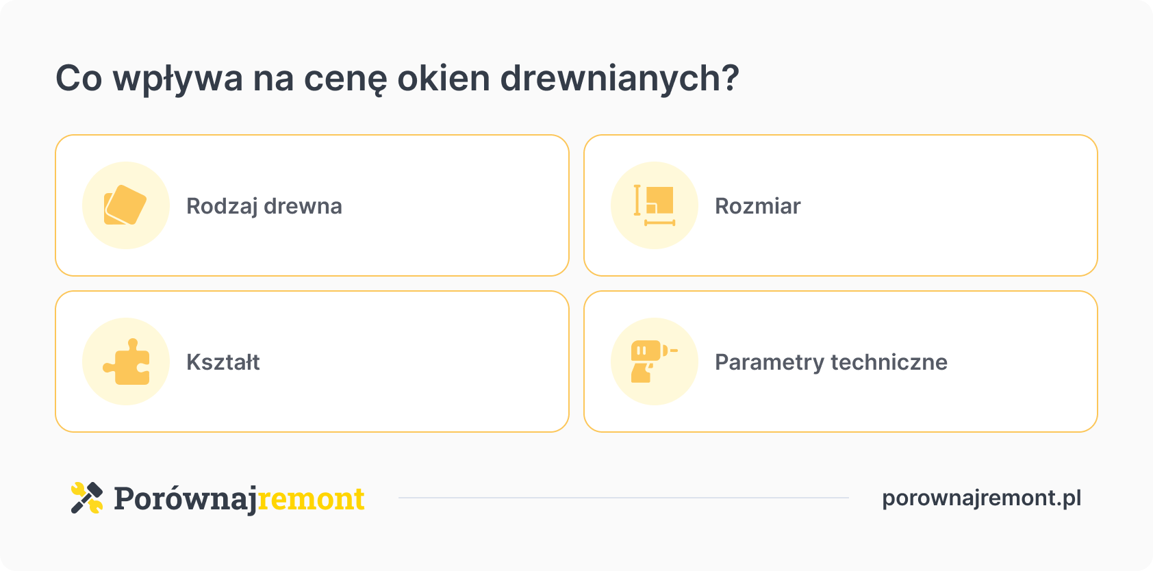 co wpływa na cenę okien drewnianych?