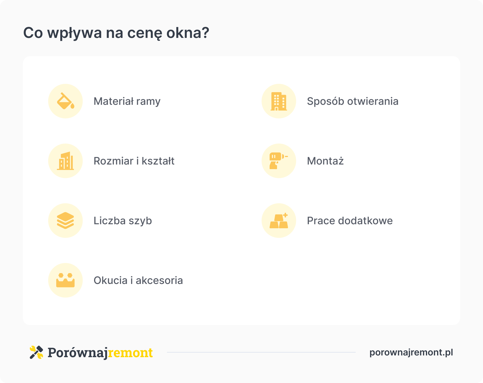 co wpływa na cenę okna?