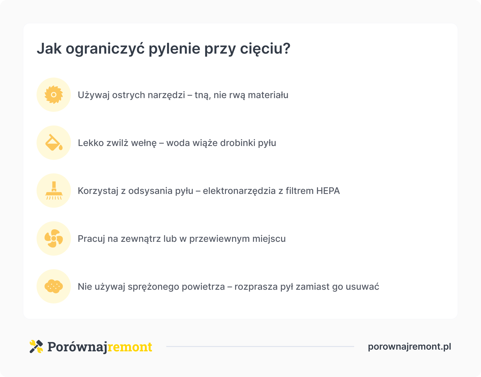 Jak ograniczyć pylenie przy cięciu?