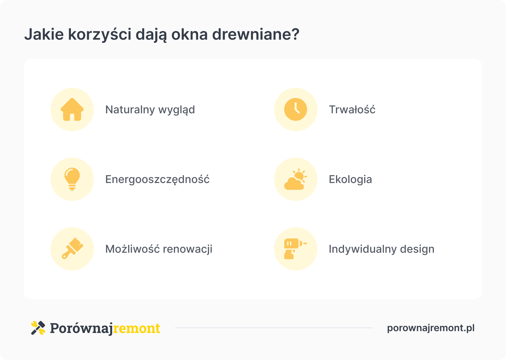 jakie korzyści dają okna drewniane?